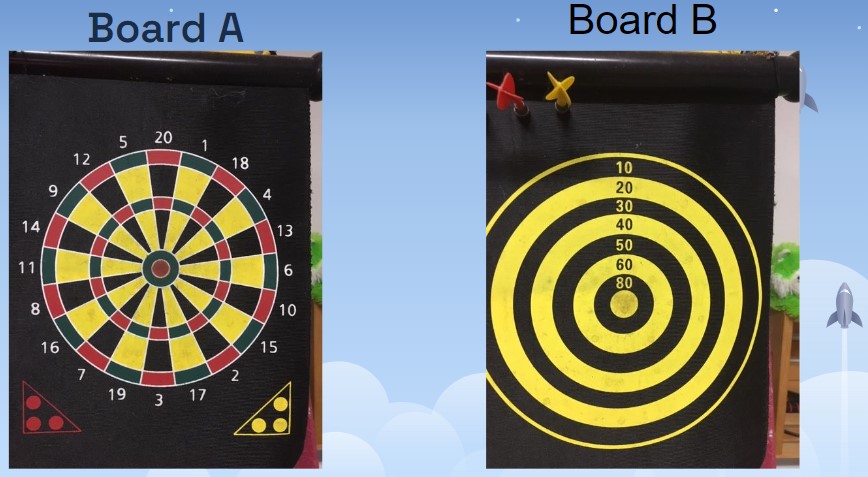 inverted dartboard 1