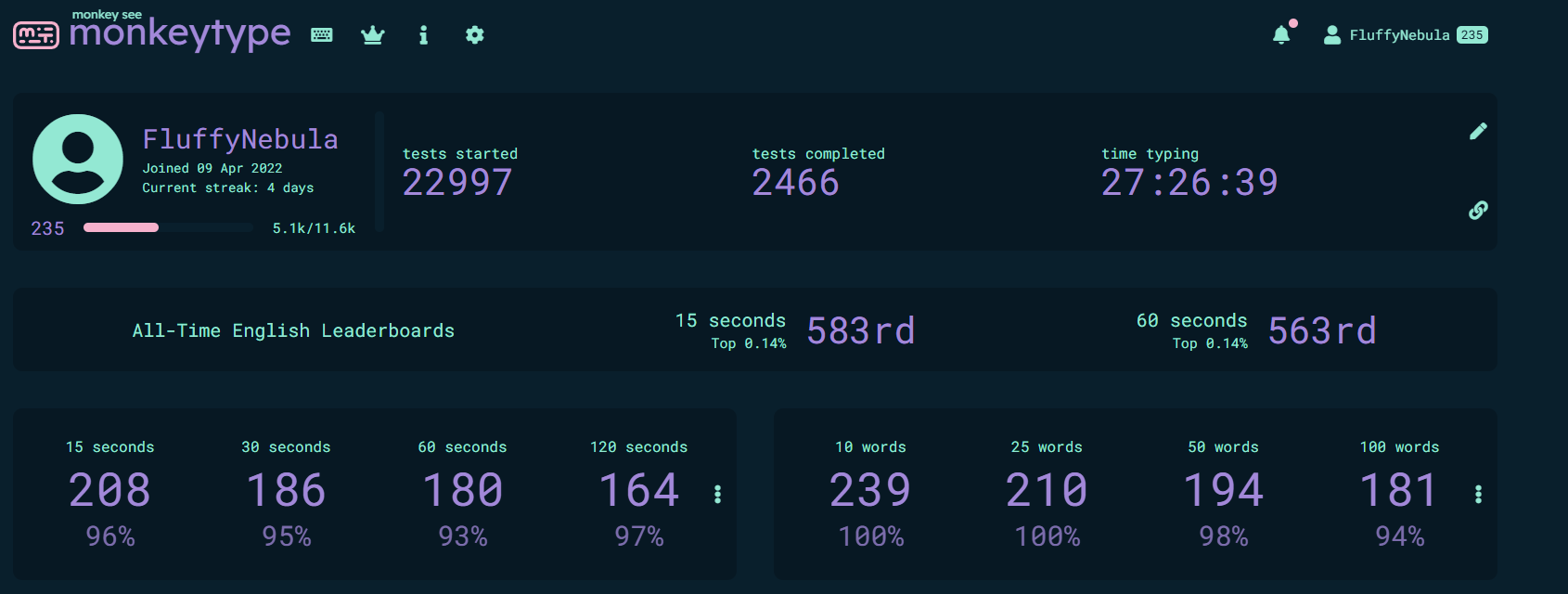 typing-mt-profile